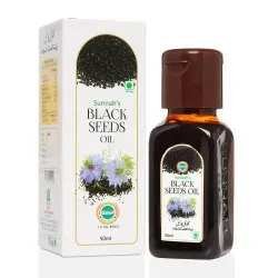 Product_Name